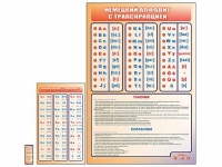 Интерактивный стенд "Немецкий алфавит с транскрипцией" с сенсорным пультом управления и планшетом со шрифтом Брайля - «globural.ru» - Томск
