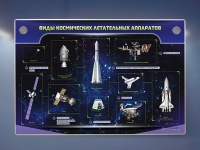 Интерактивный электрифицированный стенд "Виды космических летательных аппаратов" - «globural.ru» - Томск