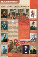 Стенды "История России в лицах" - «globural.ru» - Томск