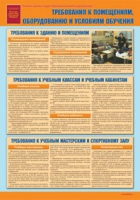 Комплект плакатов "Уголок по охране труда и технике безопасности в образовательном учреждении" - «globural.ru» - Томск
