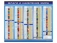 Стенд "Флаги и население мира" (вариант 1) - «globural.ru» - Томск