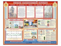Стенд-уголок "Уголок гражданской защиты" - «globural.ru» - Томск