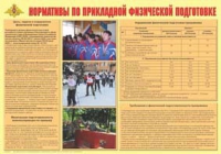 Плакат "Нормативы по прикладной физической подготовке" - «globural.ru» - Томск