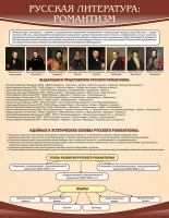 Стенд "Романтизм" - «globural.ru» - Томск