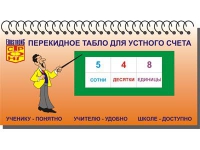 Перекидное табло для устного счета (ламинированное) - «globural.ru» - Томск