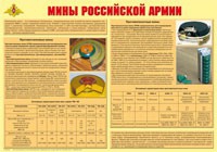 Плакат "Мины Российской армии" - «globural.ru» - Томск