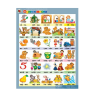 Комплект таблиц. Развитие речи 5-6 лет. "Мои рассказы". - «globural.ru» - Томск