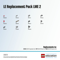 Набор с запасными частями LME 2 - «globural.ru» - Томск