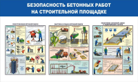Стенд "Безопасность бетонных работ на стройплощадке" - «globural.ru» - Томск