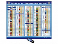 Интерактивный стенд "Флаги и население мира" адаптивный, с сенсорным пультом управления и планшетом со шрифтом Брайля (география) - «globural.ru» - Томск
