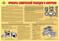 Плакат "Приборы химической разведки и контроля" - «globural.ru» - Томск