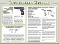 Стенд "Пистолет Макарова" - «globural.ru» - Томск