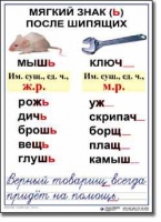  Русский язык. 3 класс. Комплект таблиц по русскому языку для начальной школы. Учебно наглядные пособия - «globural.ru» - Томск