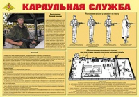 Плакат "Караульная служба" - «globural.ru» - Томск