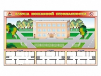 Доска магнитно-маркерная панорамная "Азбука пожарной безопасности" + комплект тематических магнитов + магнитно-маркерные фрагменты этажей - «globural.ru» - Томск
