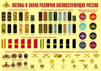 Плакат "Погоны и знаки различия военнослужащих России" - «globural.ru» - Томск