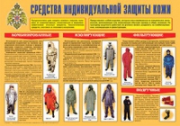 Плакат "Средства индивидуальной защиты кожи" - «globural.ru» - Томск