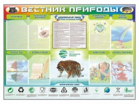 Стенд-уголок "Вестник природы" (вариант 1) - «globural.ru» - Томск