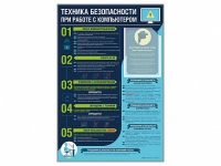 Стенд-уголок "Техника безопасности при работе на компьютере в общеобразовательных учреждениях" - «globural.ru» - Томск