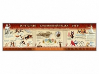 Настенное полотно "История Олимпийских игр" (10000 х 3000 мм) - «globural.ru» - Томск