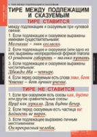 "Русский язык. - 8 класс" (комплект таблиц) - «globural.ru» - Томск
