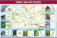 Таблица демонстрационная "Условные знаки плана местности" (винил 100x140) - «globural.ru» - Томск