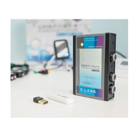 Цифровая лаборатория по нейротехнологии Z.Labs - «globural.ru» - Томск