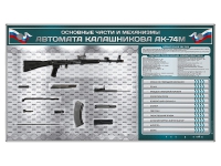 Электрифицированный стенд "Основные части и механизмы автомата Калашникова АК-74М" с полноразмерными, оригинальными макетами деталей и механизмов под стеклом - «globural.ru» - Томск