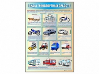 Стенд "Виды транспортных средств" - «globural.ru» - Томск