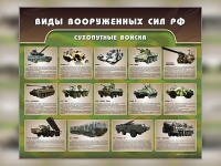 Стенд "Сухопутные войска" - «globural.ru» - Томск