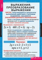 Математика. Алгебра 7 класс (комплект таблиц) - «globural.ru» - Томск