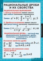Математика. Алгебра 8 класс (комплект таблиц) - «globural.ru» - Томск