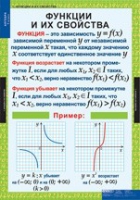 Математика. Алгебра 9 класс (комплект таблиц) - «globural.ru» - Томск
