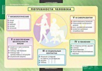Экономика X - XI класс (комплект таблиц) - «globural.ru» - Томск