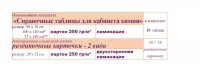 Химия "Справочные таблицы для кабинета химии". Наглядные пособия - таблицы по химии - «globural.ru» - Томск
