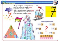 Плакаты и таблицы по математике, 1–4 классы - «globural.ru» - Томск