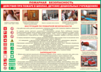 Таблица Действия при пожаре в школах, детских дошкольных учреждениях 1000*1400 винил - «globural.ru» - Томск