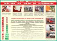 Таблица Действия при пожаре на предприятии	 1000*1400 винил - «globural.ru» - Томск