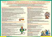 Правила безопасности на уроках труда для мальчиков 1000*1400 винил - «globural.ru» - Томск