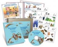 Комбинированное наглядное пособие «Наглядный русский. 1-2 классы» - «globural.ru» - Томск