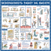 Стенд "Безопасность работ на высоте" - «globural.ru» - Томск