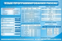 Стенд "Язык программирования Pascal" - «globural.ru» - Томск
