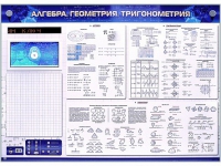 Электронно-справочное информационное панно с мультимедийным программным обеспечением "Алгебра. Геометрия. Тригонометрия" - «globural.ru» - Томск