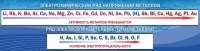 Стенд "Электрохимический ряд напряжений" - «globural.ru» - Томск