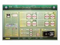 Электрифицированный информационный стенд-тренажер "CD-привод и виды оптических носителей" с функцией контроля и обучения - «globural.ru» - Томск