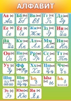 Стенд "Алфавит" (вариант 3) - «globural.ru» - Томск