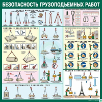 Стенд "Безопасность грузоподъемных работ" - «globural.ru» - Томск
