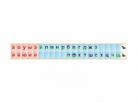 Стенд-лента "Буквы" - «globural.ru» - Томск