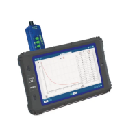 Регистратор данных PASCO SPARK LXi2 для детского сада - «globural.ru» - Томск