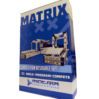 Набор ресурсный для соревнований Matrix - «globural.ru» - Томск
